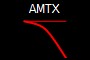AMTX